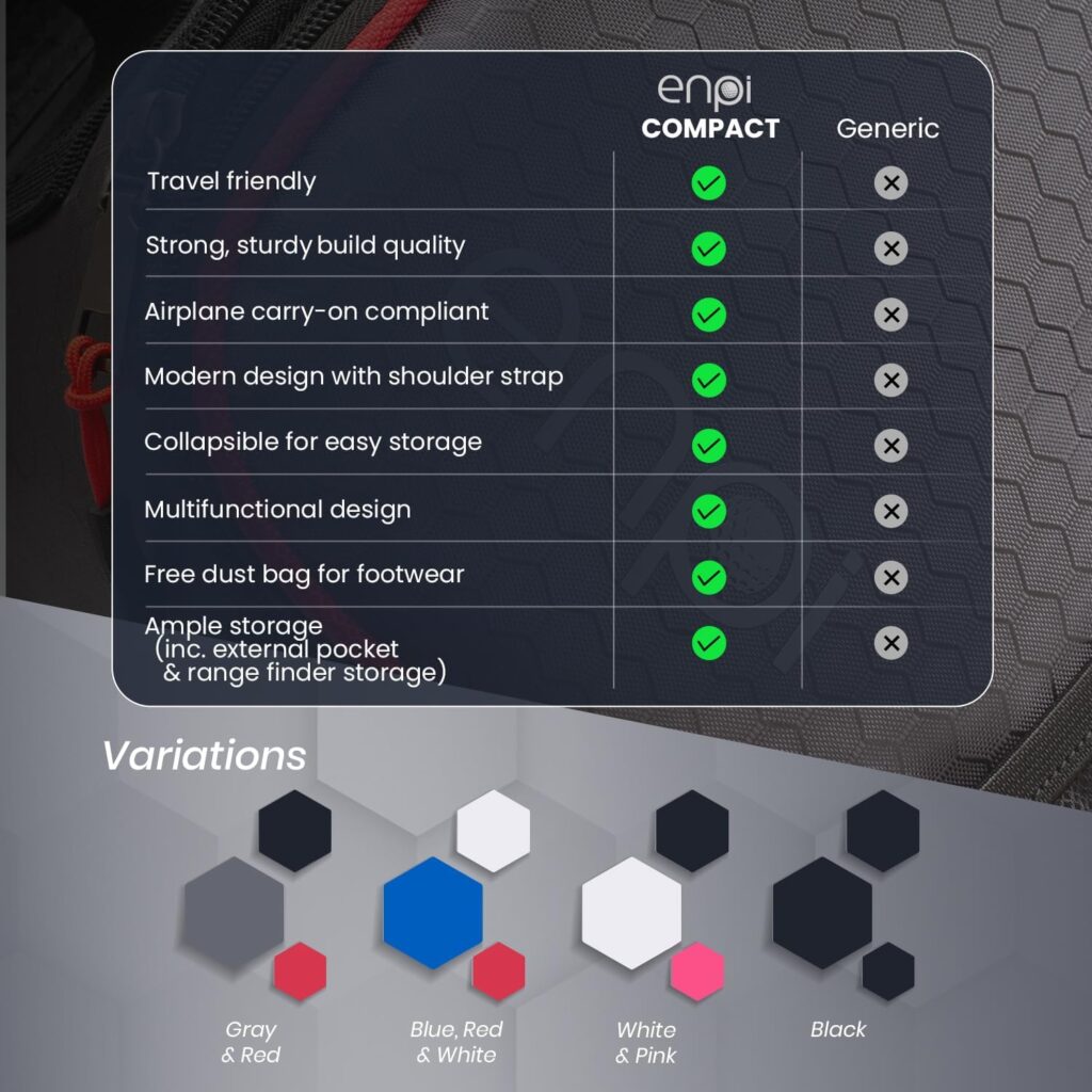 Enpi Golf Trunk Organizer and Travel Bag - Car Storage for Golf Accessories, Mens Golf Gear, Locker  Shoe Organizer - Ideal for Golf Enthusiasts and Gifts
